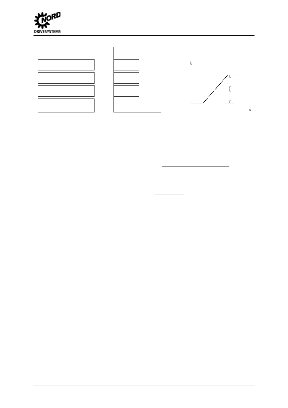 2 process controller parameter settings, Process controller parameter settings, P415 hz q. setpointfr q. setpointfr | NORD Drivesystems BU0500 User Manual | Page 161 / 180