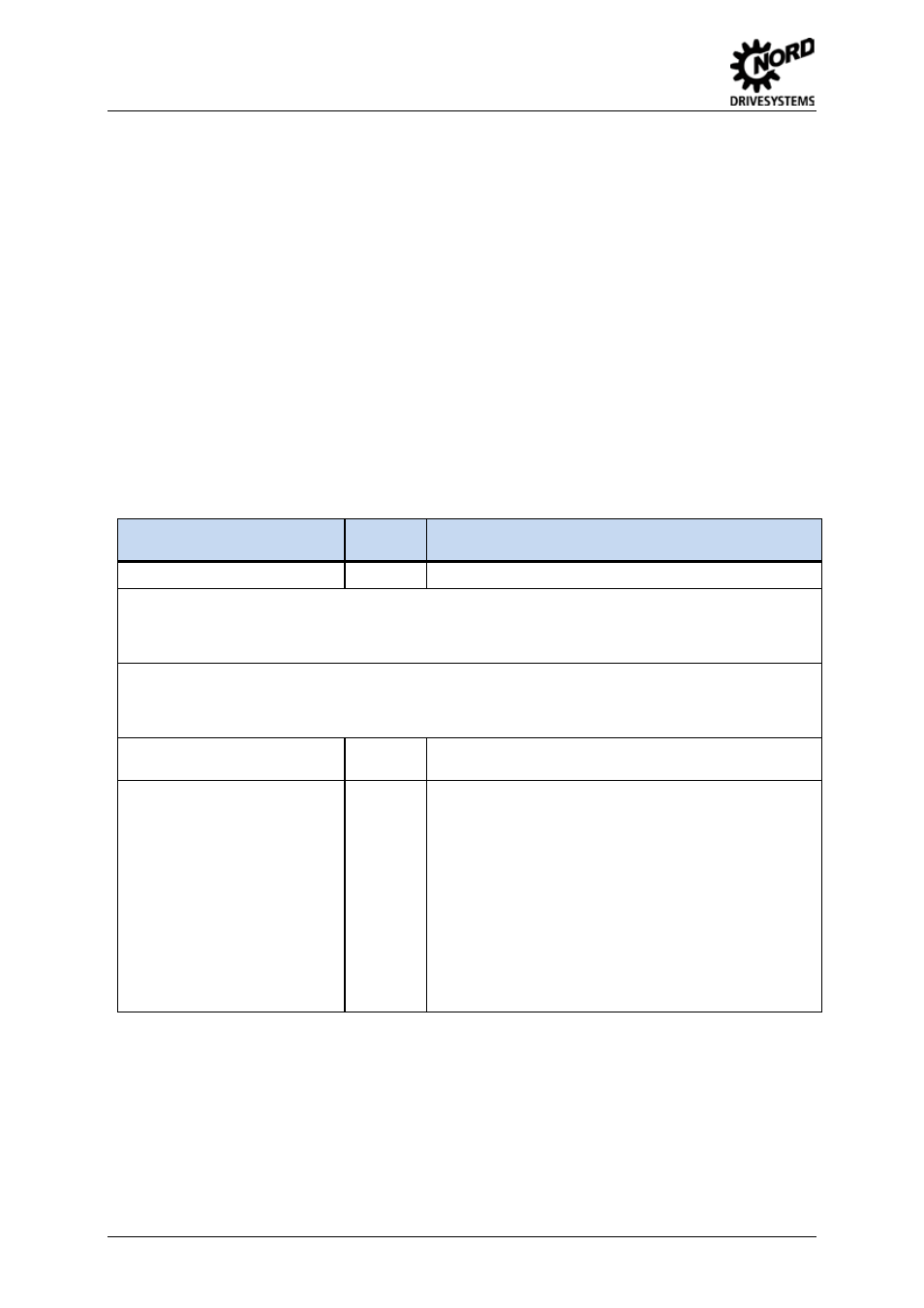 Documentation, Version list, Publisher | NORD Drivesystems BU0500 User Manual | Page 4 / 180