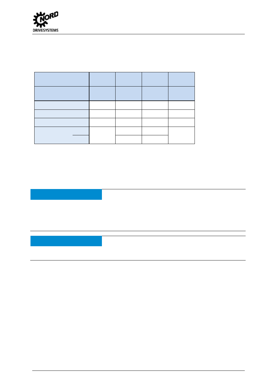 5 electrical connections, control unit, Electrical connections, control unit, Notice | 2 assembly and installation, Cable laying, Total currents | NORD Drivesystems BU0500 User Manual | Page 49 / 180