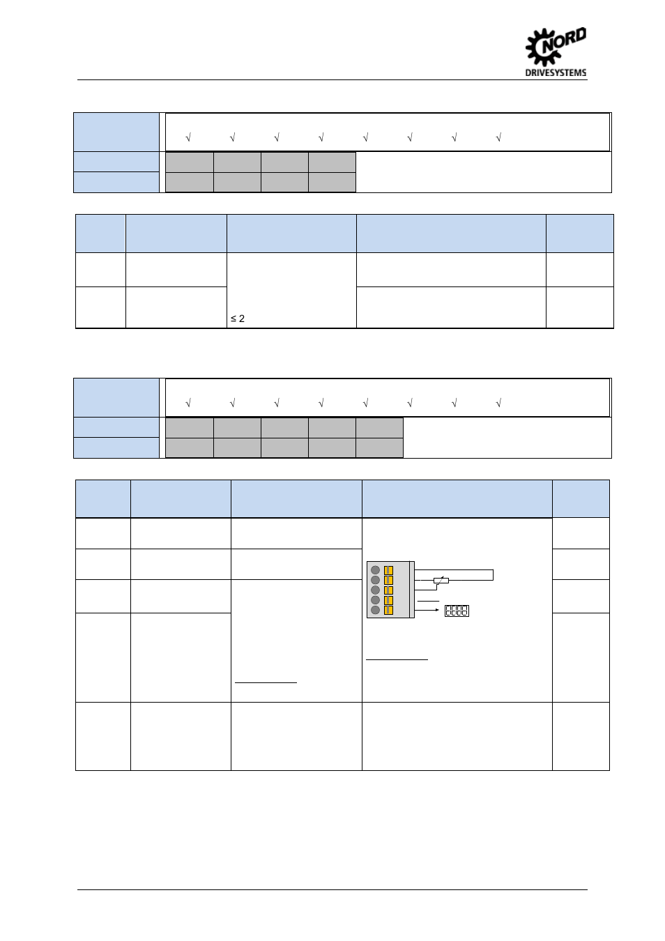 Terminal block x4 – analog i/o | NORD Drivesystems BU0500 User Manual | Page 50 / 180