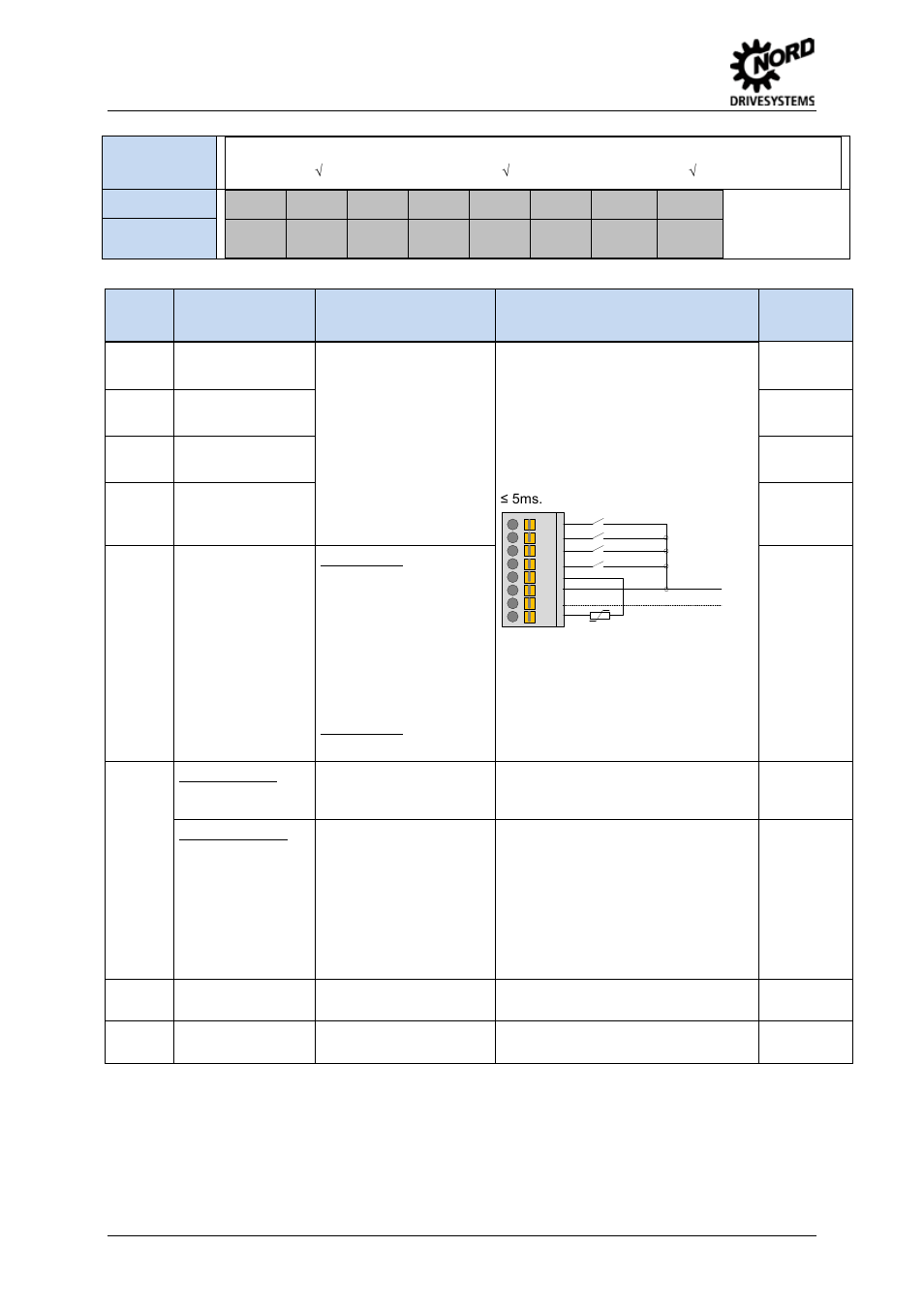 NORD Drivesystems BU0500 User Manual | Page 52 / 180