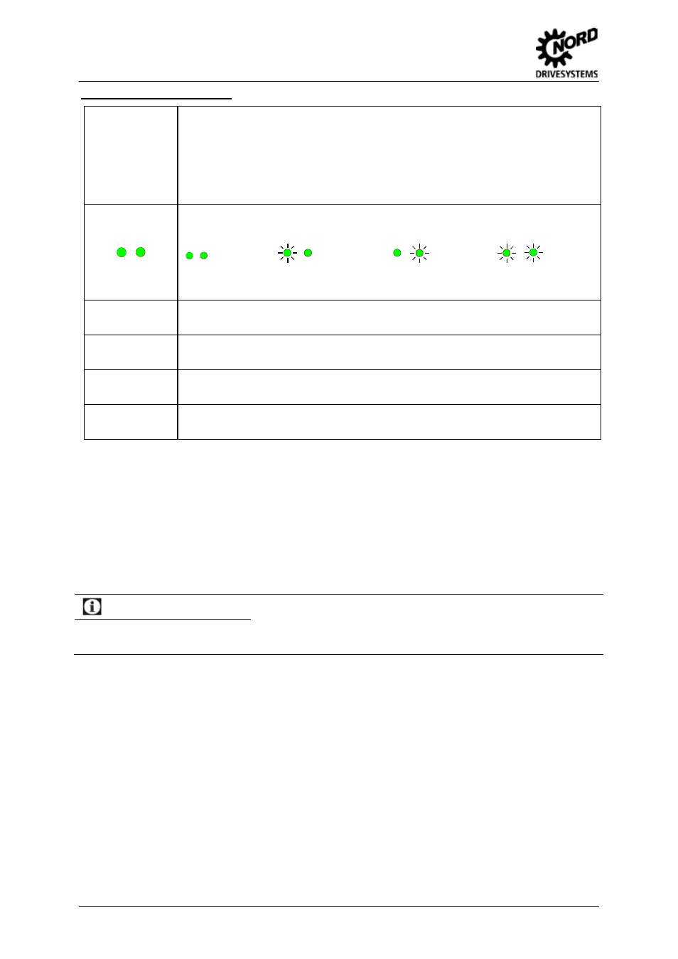 Control with the simplebox, Table 27: simplebox sk csx-0, functions, Stopping the drive | NORD Drivesystems BU0500 User Manual | Page 66 / 180