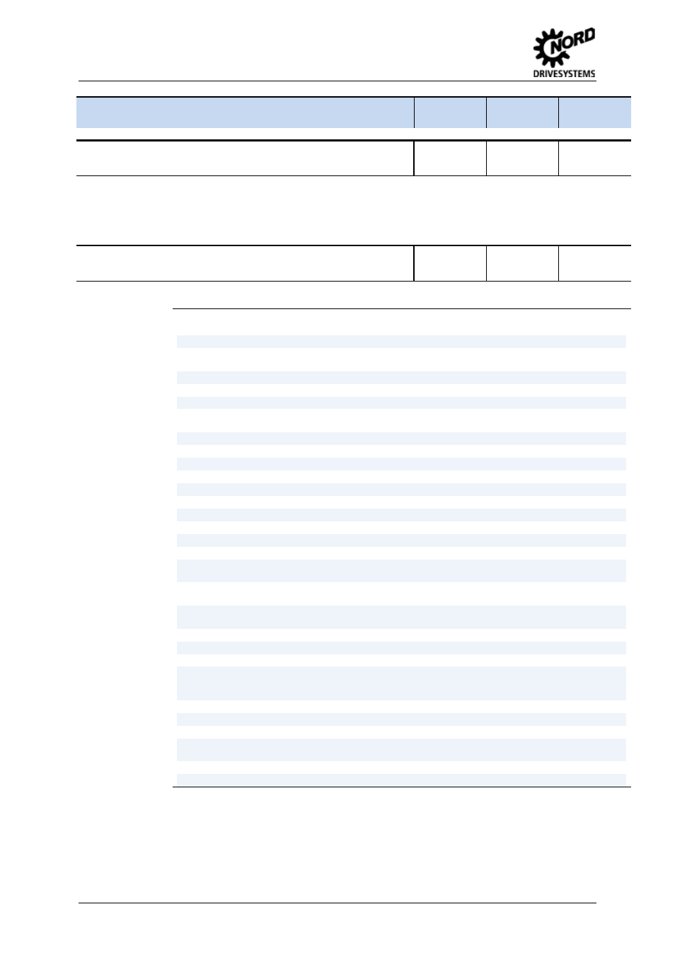 P000 operating display, P001 selection of disp.value | NORD Drivesystems BU0500 User Manual | Page 74 / 180