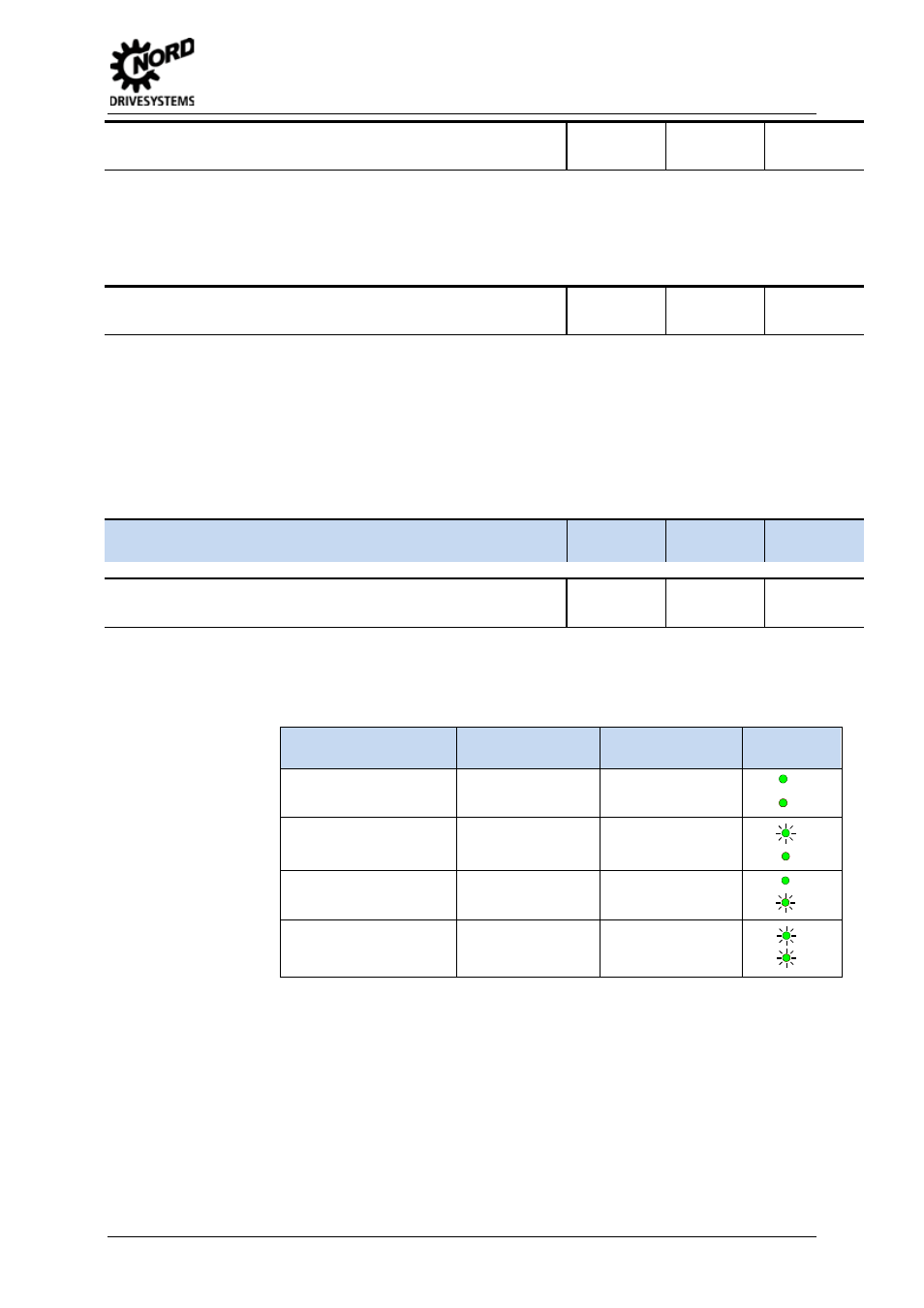 Basic parameters, 5 parameters, P002 display factor | P003 supervisor-code, P100 parameter set | NORD Drivesystems BU0500 User Manual | Page 75 / 180