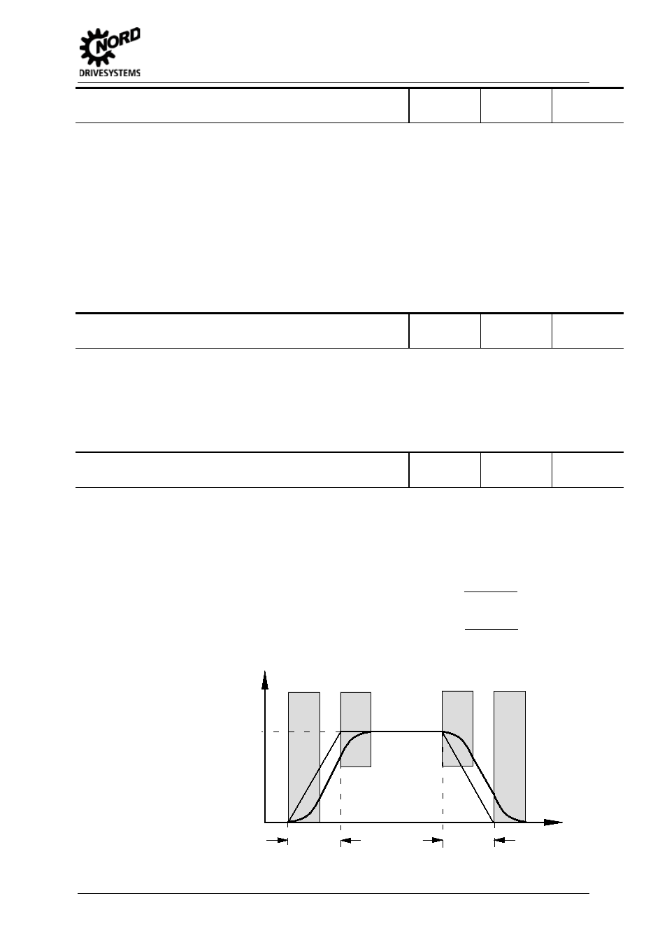 NORD Drivesystems BU0500 User Manual | Page 77 / 180