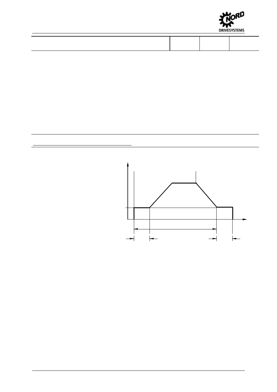 P107 brake reaction time | NORD Drivesystems BU0500 User Manual | Page 78 / 180