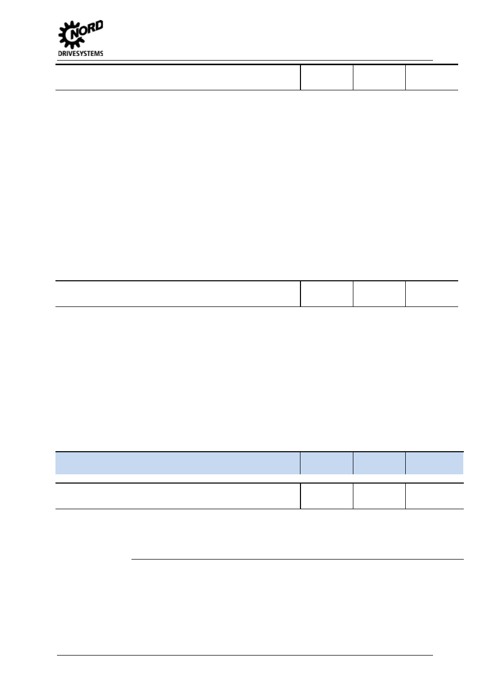 Motor data / characteristic curve parameters, 5 parameters, P113 jog frequency | P114 brake delay off, P200 motor list | NORD Drivesystems BU0500 User Manual | Page 81 / 180
