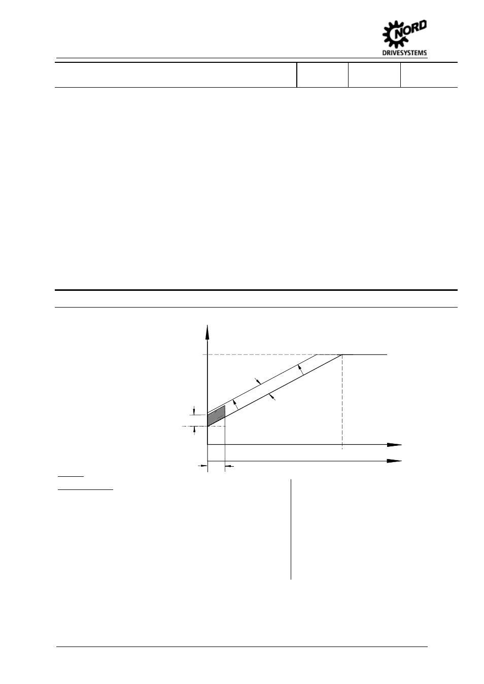 P219 auto. magn. adjustment, P2xx control/characteristic curve parameters | NORD Drivesystems BU0500 User Manual | Page 86 / 180