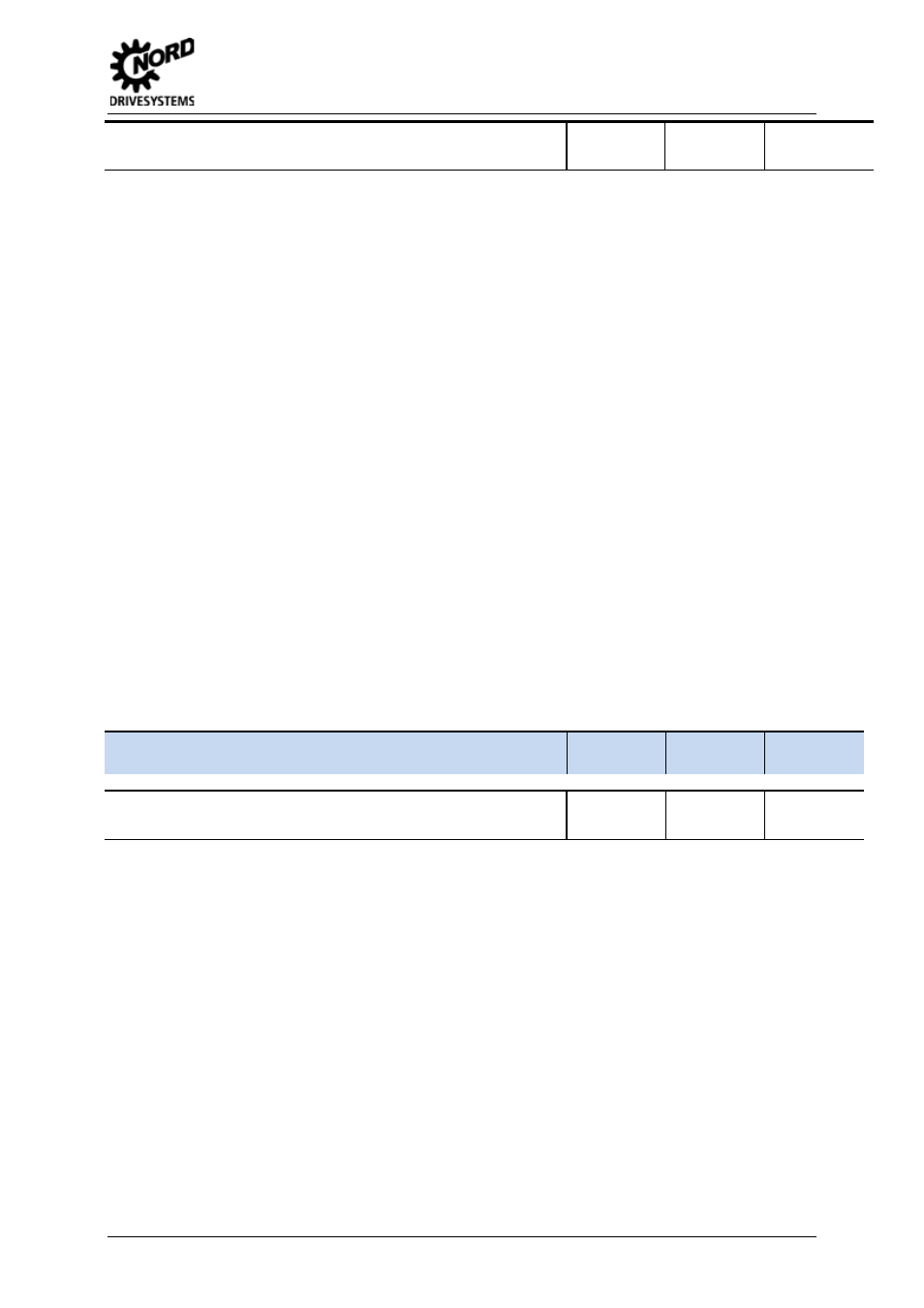 Control parameters, 5 parameters, P220 para. identification | P300 servo mode | NORD Drivesystems BU0500 User Manual | Page 87 / 180