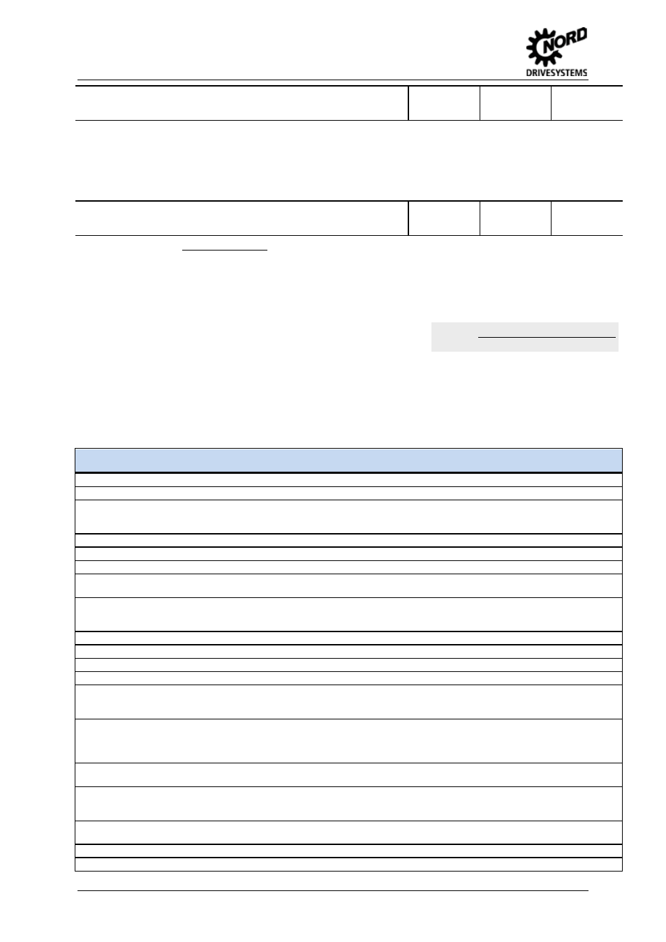 P417 analog output offset 1, P418 function analog output 1 | NORD Drivesystems BU0500 User Manual | Page 98 / 180