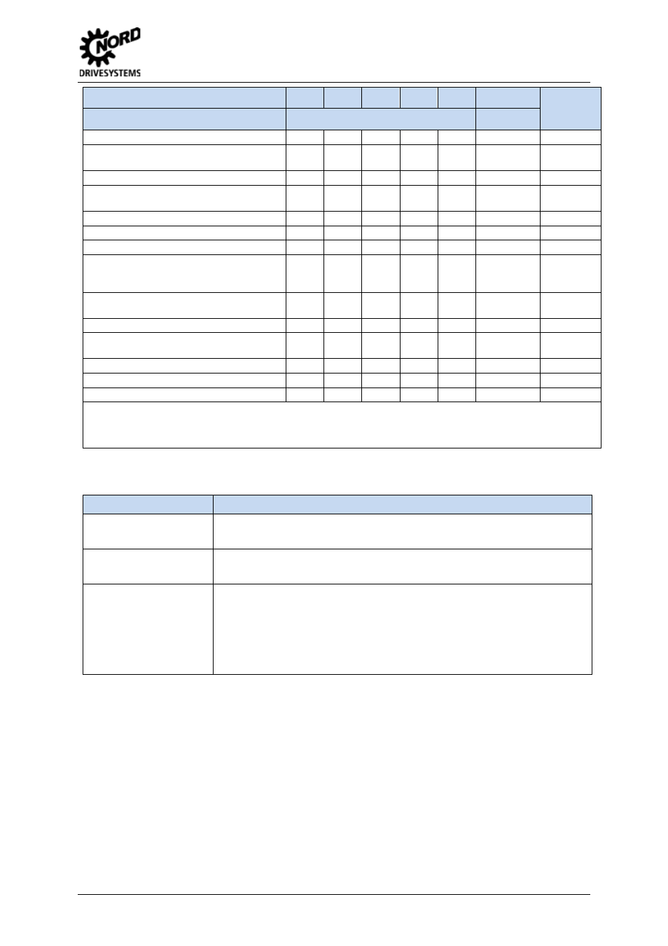 Table 3: overview of differing hardware features, 1 general | NORD Drivesystems BU0505 User Manual | Page 11 / 188