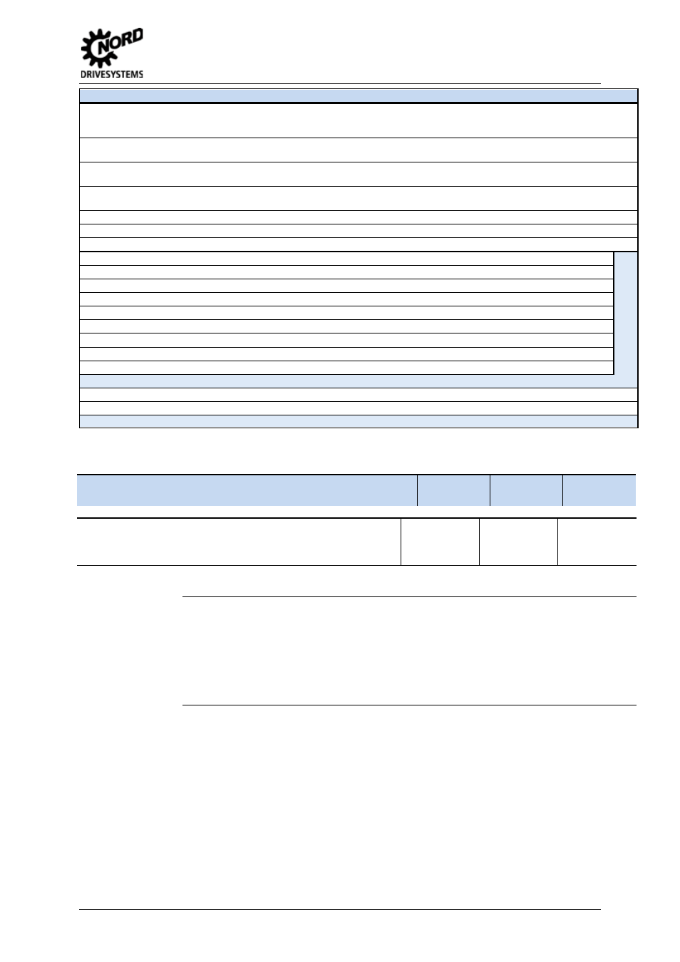 5 parameters, P435, Dig. out scaling | NORD Drivesystems BU0505 User Manual | Page 113 / 188