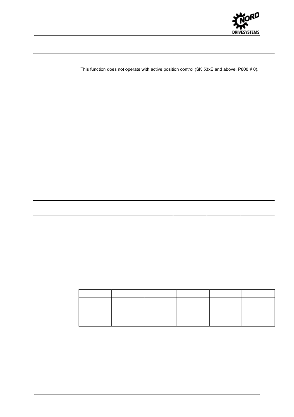 P540 mode phase sequence, P541 set digital outputs | NORD Drivesystems BU0505 User Manual | Page 130 / 188