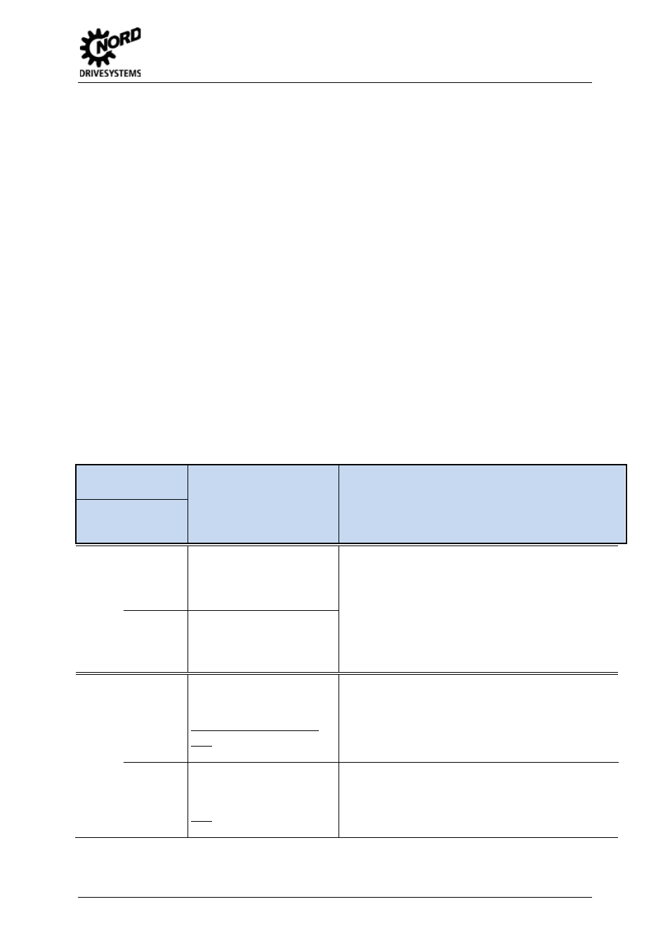 Simplebox / controlbox display, Parameterbox display, 2 messages | Fault messages, Messages, 6 operating status messages | NORD Drivesystems BU0505 User Manual | Page 149 / 188