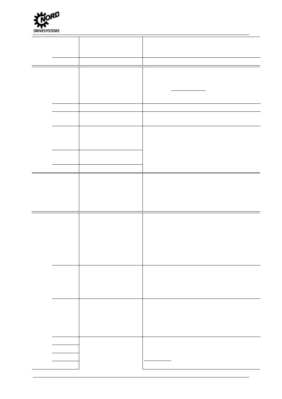 6 operating status messages | NORD Drivesystems BU0505 User Manual | Page 151 / 188