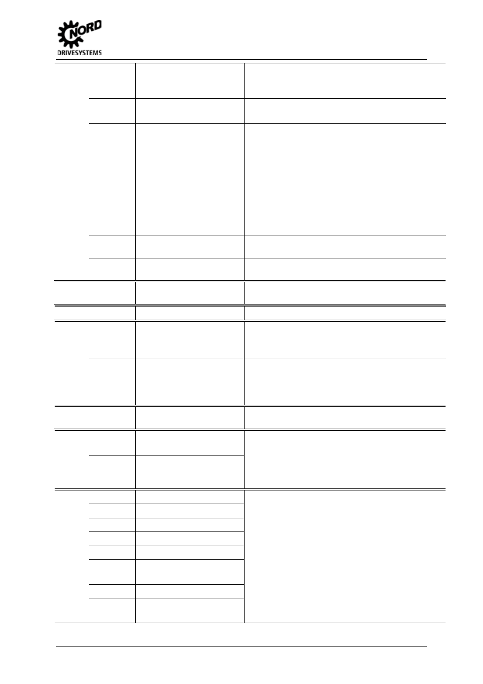 6 operating status messages | NORD Drivesystems BU0505 User Manual | Page 153 / 188