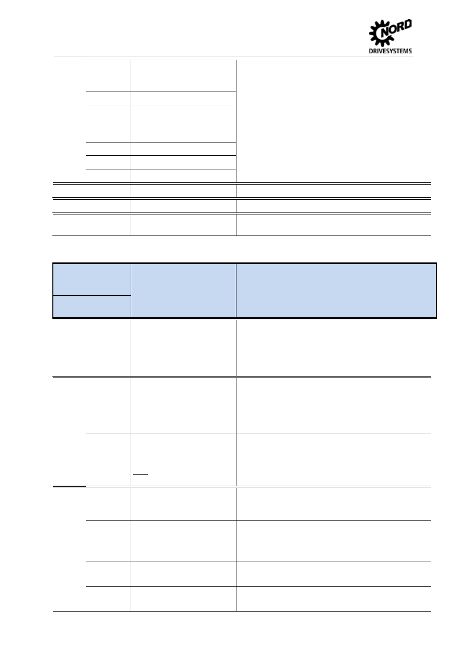 Warning messages | NORD Drivesystems BU0505 User Manual | Page 154 / 188