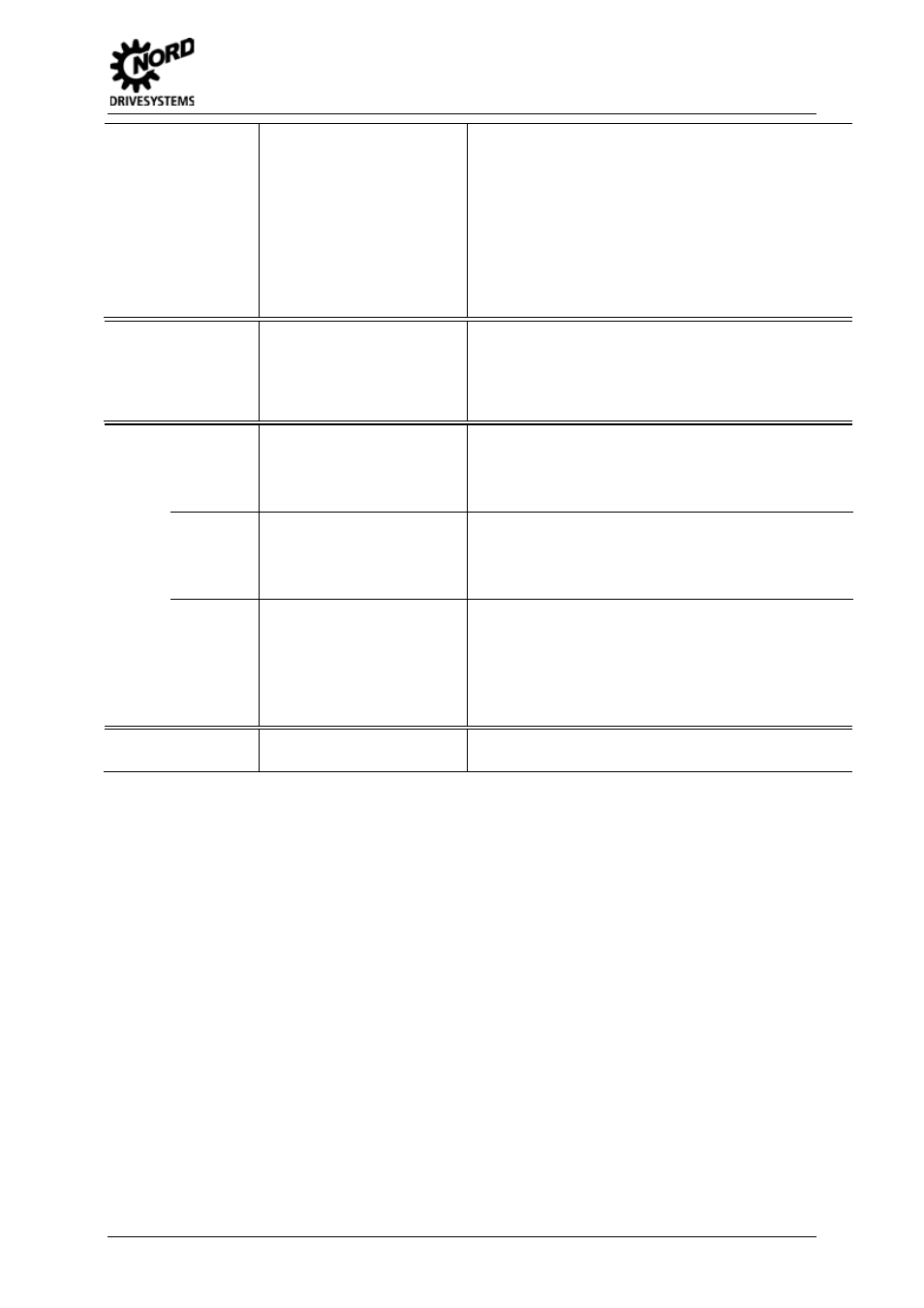 6 operating status messages | NORD Drivesystems BU0505 User Manual | Page 155 / 188