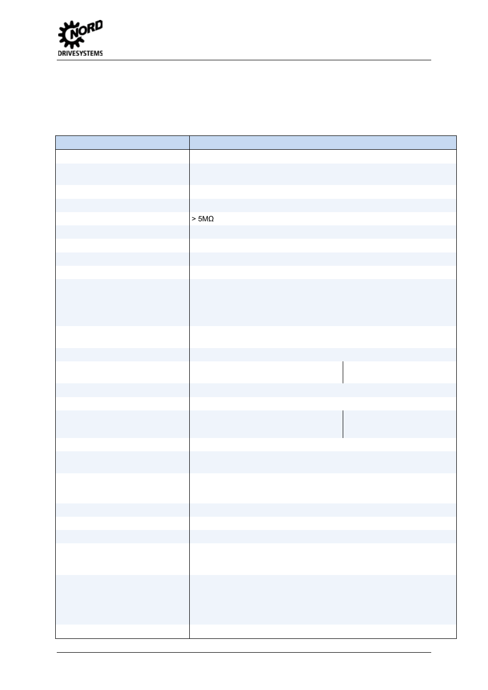 Technical data, 1 general data sk 500e, General data sk 500e | 7 technical data | NORD Drivesystems BU0505 User Manual | Page 157 / 188