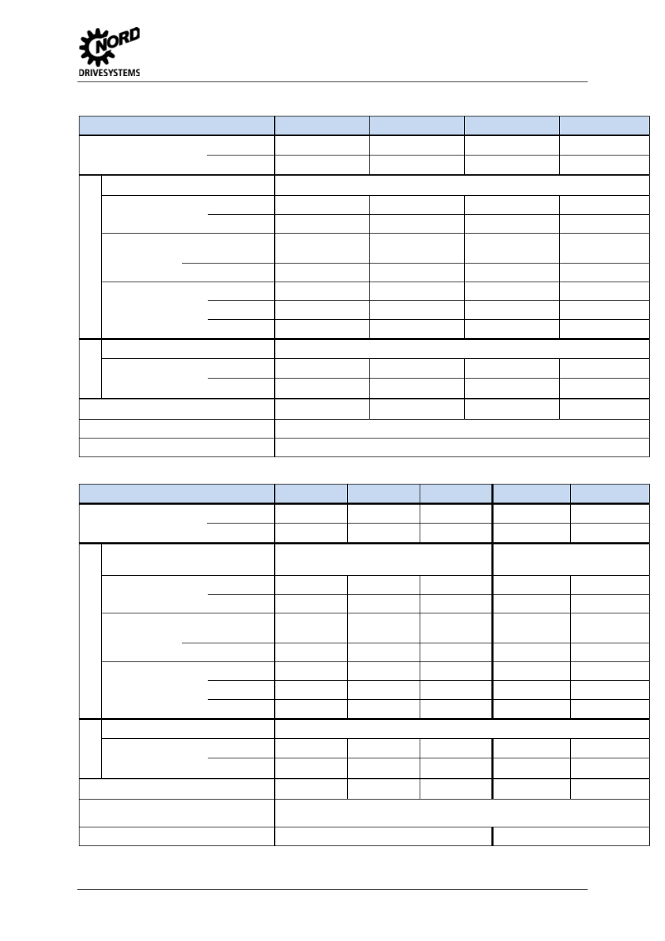 2 electrical data 230v, Electrical data 230v, 7 technical data | NORD Drivesystems BU0505 User Manual | Page 159 / 188