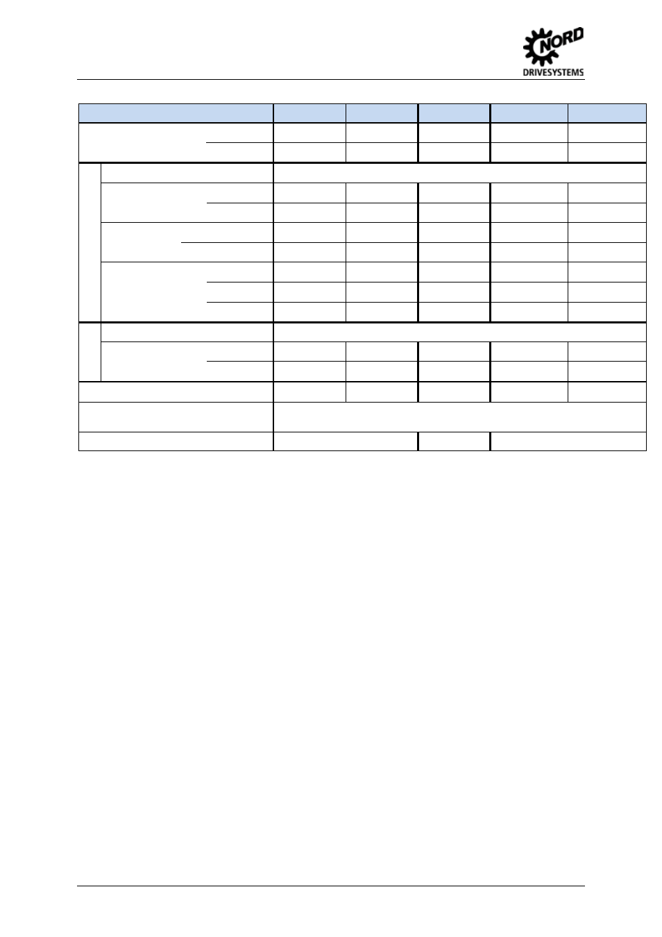 NORD Drivesystems BU0505 User Manual | Page 160 / 188