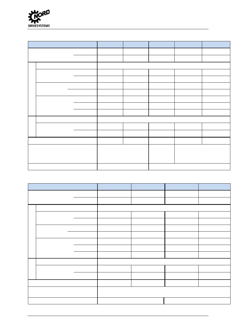 3 electrical data 400v, Electrical data 400v, 7 technical data | NORD Drivesystems BU0505 User Manual | Page 161 / 188