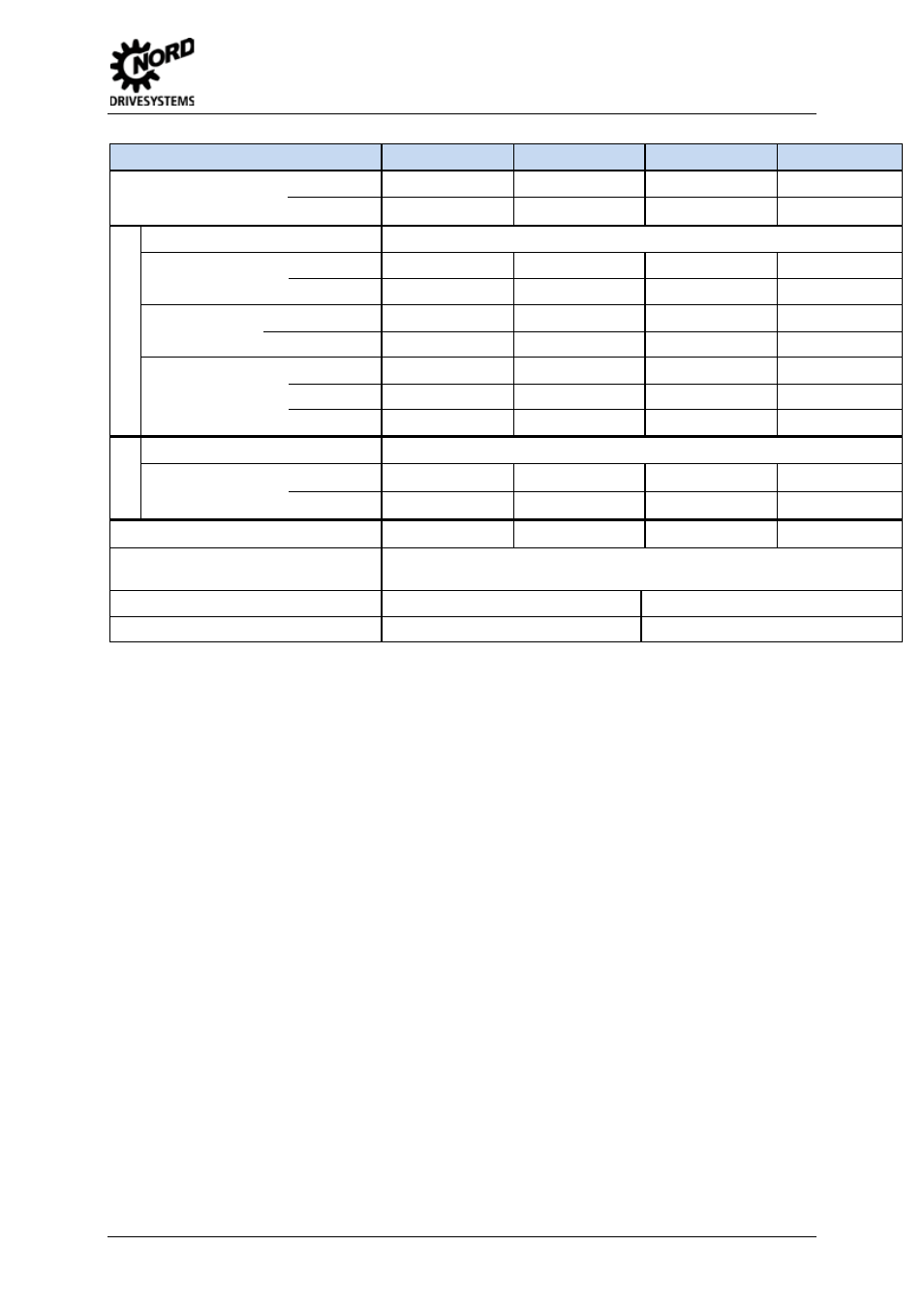 7 technical data | NORD Drivesystems BU0505 User Manual | Page 163 / 188