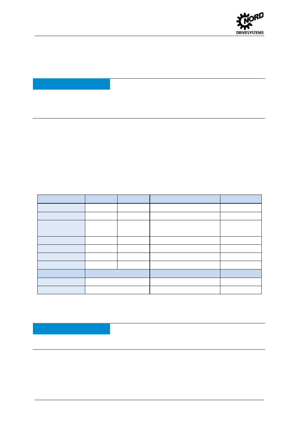 2 adaptation to it networks, Adaptation of sizes 1 - 7, Adaptation to it networks | Table 18: integrated mains filter, Notice, Interference and damage, Jumper positions | NORD Drivesystems BU0505 User Manual | Page 40 / 188