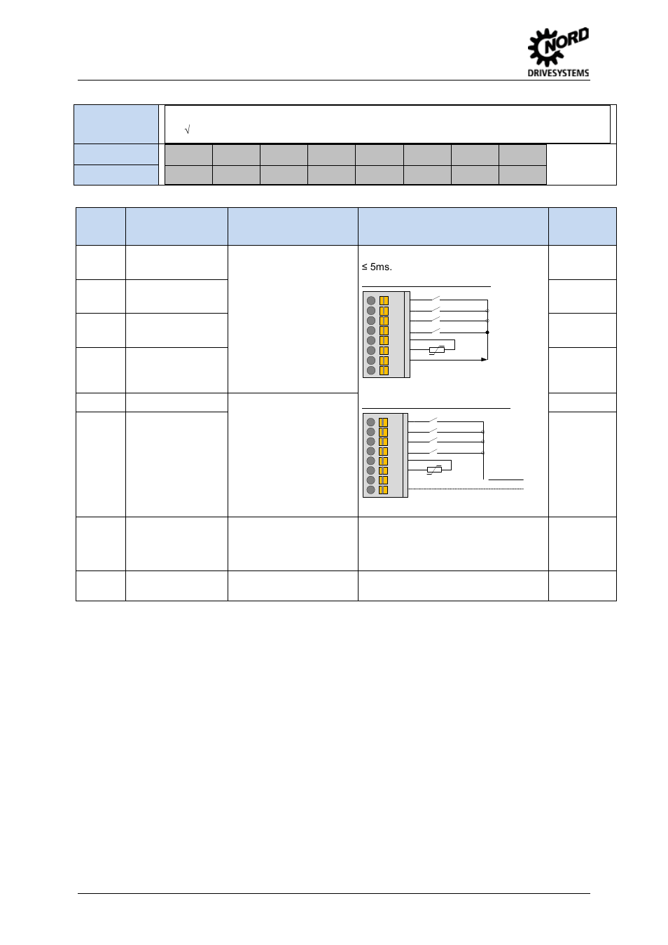 Terminal block x5 – digital in | NORD Drivesystems BU0505 User Manual | Page 50 / 188