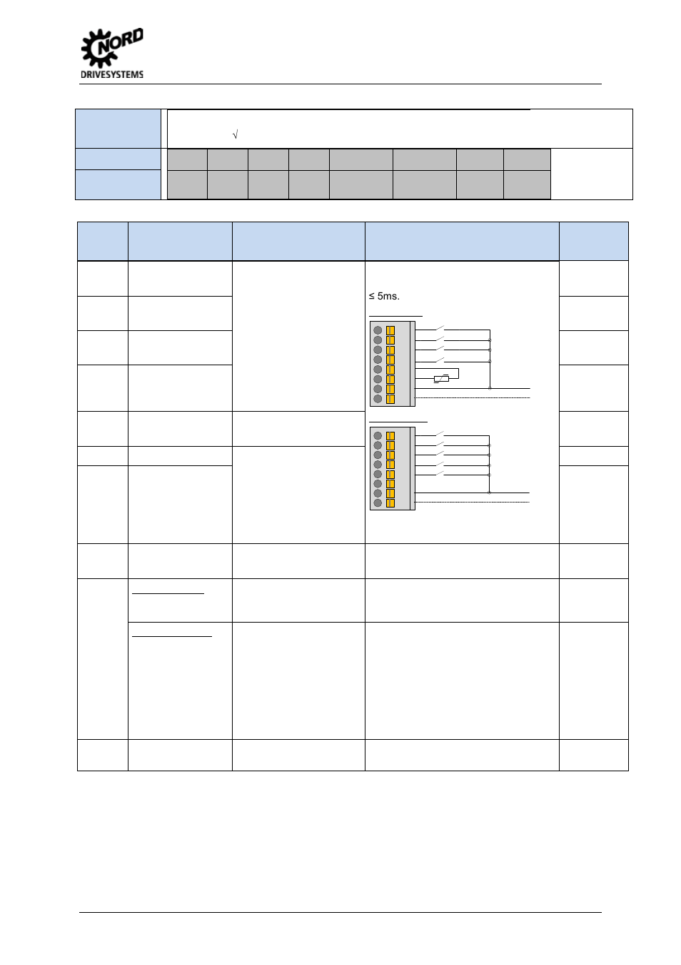 2 assembly and installation | NORD Drivesystems BU0505 User Manual | Page 51 / 188