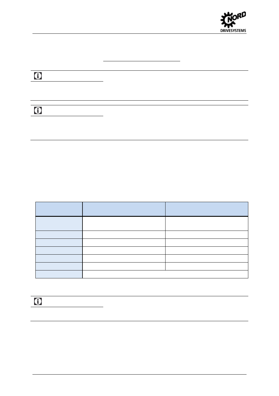 Incremental encoder, Encoder counting direction, Rotary encoder function test | Incremental encoder data sheet | NORD Drivesystems BU0505 User Manual | Page 60 / 188