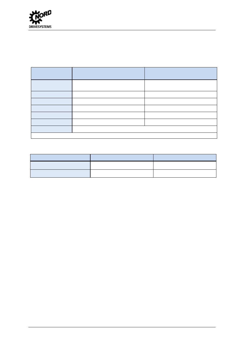 Sinus encoder (sin/cos encoder), Hiperface encoder, Table 23: signal details for sin/cos encoders | 2 assembly and installation | NORD Drivesystems BU0505 User Manual | Page 61 / 188