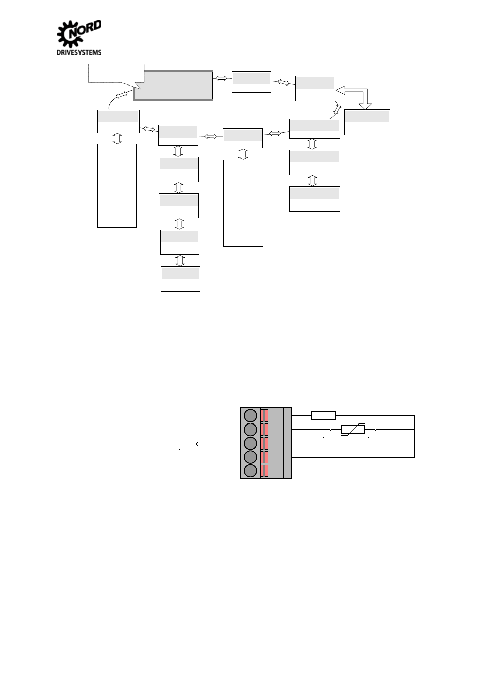 Connections (example sk 500e, analog input 2), Kty84-130 connection (above software version 1.7), Ain 2 gnd/0v vo 10v | 4 commissioning, P 1 0 2, P 4 0 0, P 1 0 3, P 1 0 4, P 1 0 5, P 4 2 0 | NORD Drivesystems BU0505 User Manual | Page 73 / 188