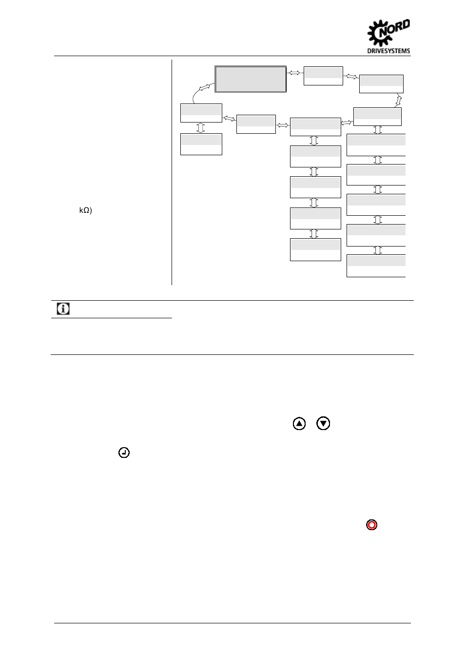 Temperature ranges, P 2 0 1, P 4 0 6 | P 2 0 7, P 2 0 8, P 2 2 0, P 4 0 7, P 4 0 5, P 4 0 8, P 0 0 1 | NORD Drivesystems BU0505 User Manual | Page 74 / 188