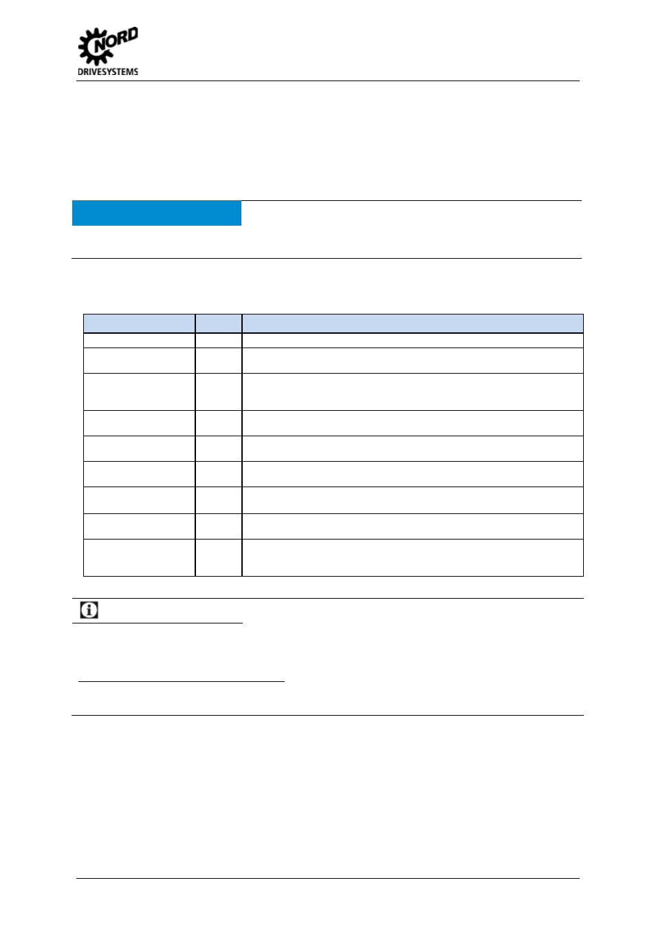 Parameters, Notice, 5 parameters | Operating faults, Parameter p523 | NORD Drivesystems BU0505 User Manual | Page 75 / 188