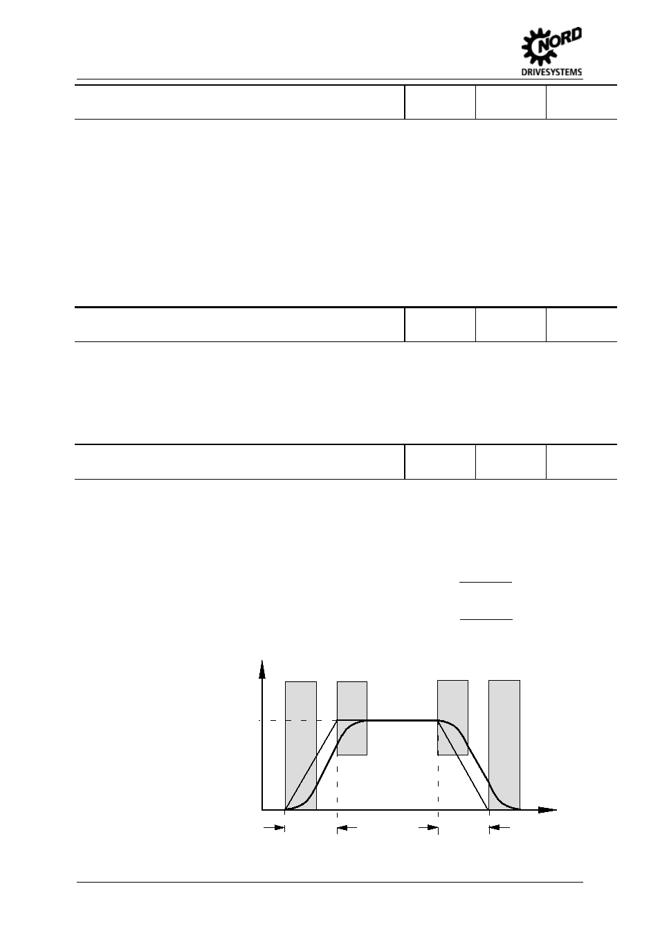 NORD Drivesystems BU0505 User Manual | Page 80 / 188