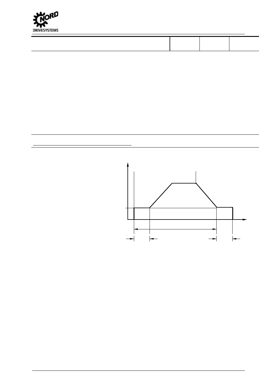 5 parameters, P107 brake reaction time | NORD Drivesystems BU0505 User Manual | Page 81 / 188