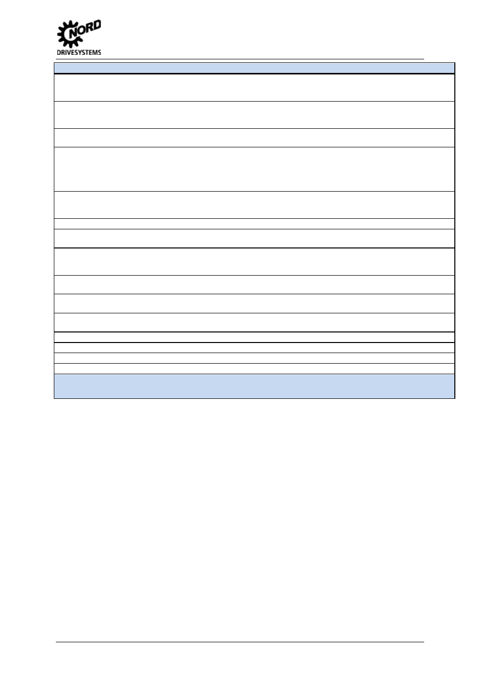 5 parameters | NORD Drivesystems BU0505 User Manual | Page 99 / 188