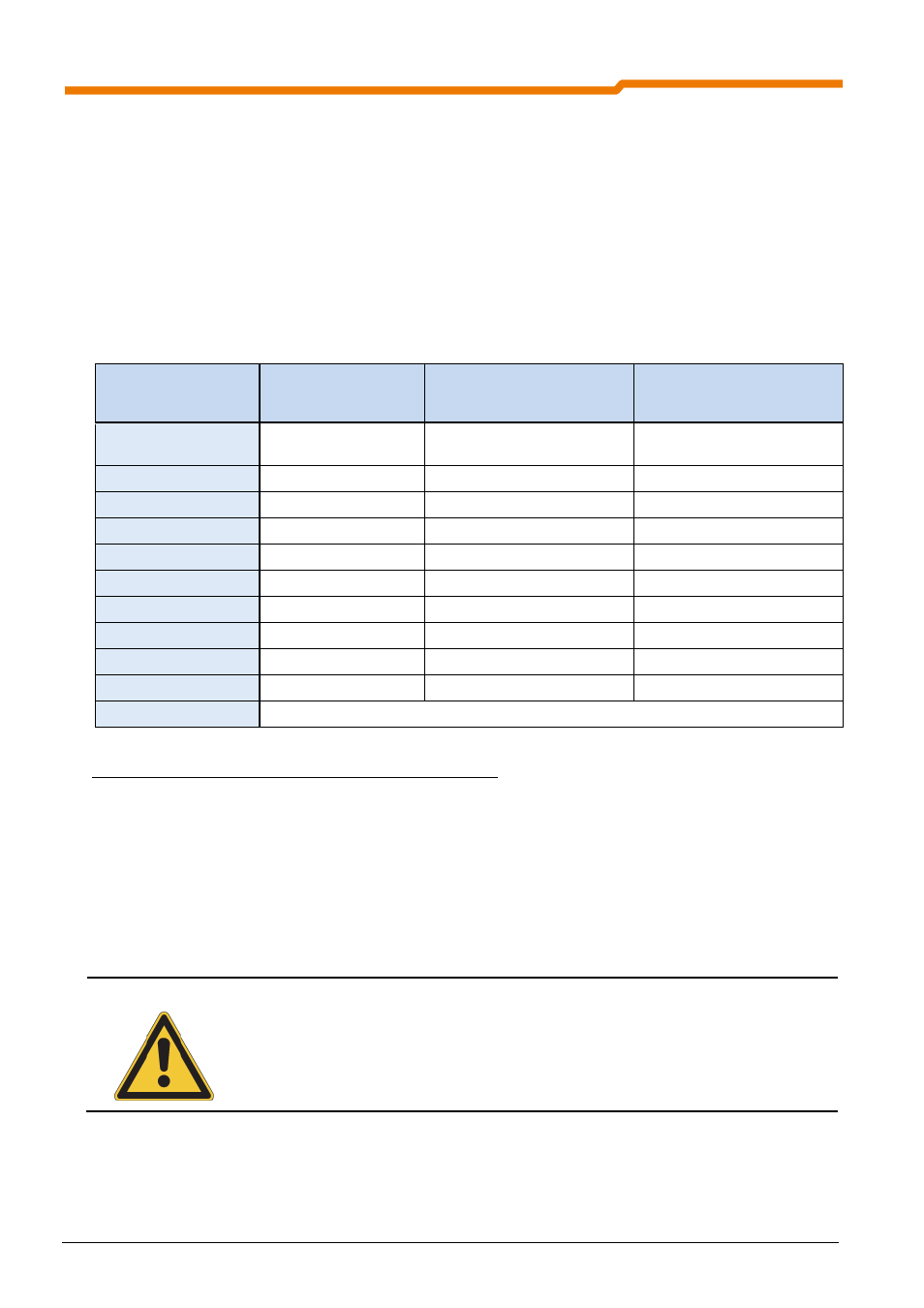 1 incremental encoders | NORD Drivesystems BU0510 User Manual | Page 12 / 81