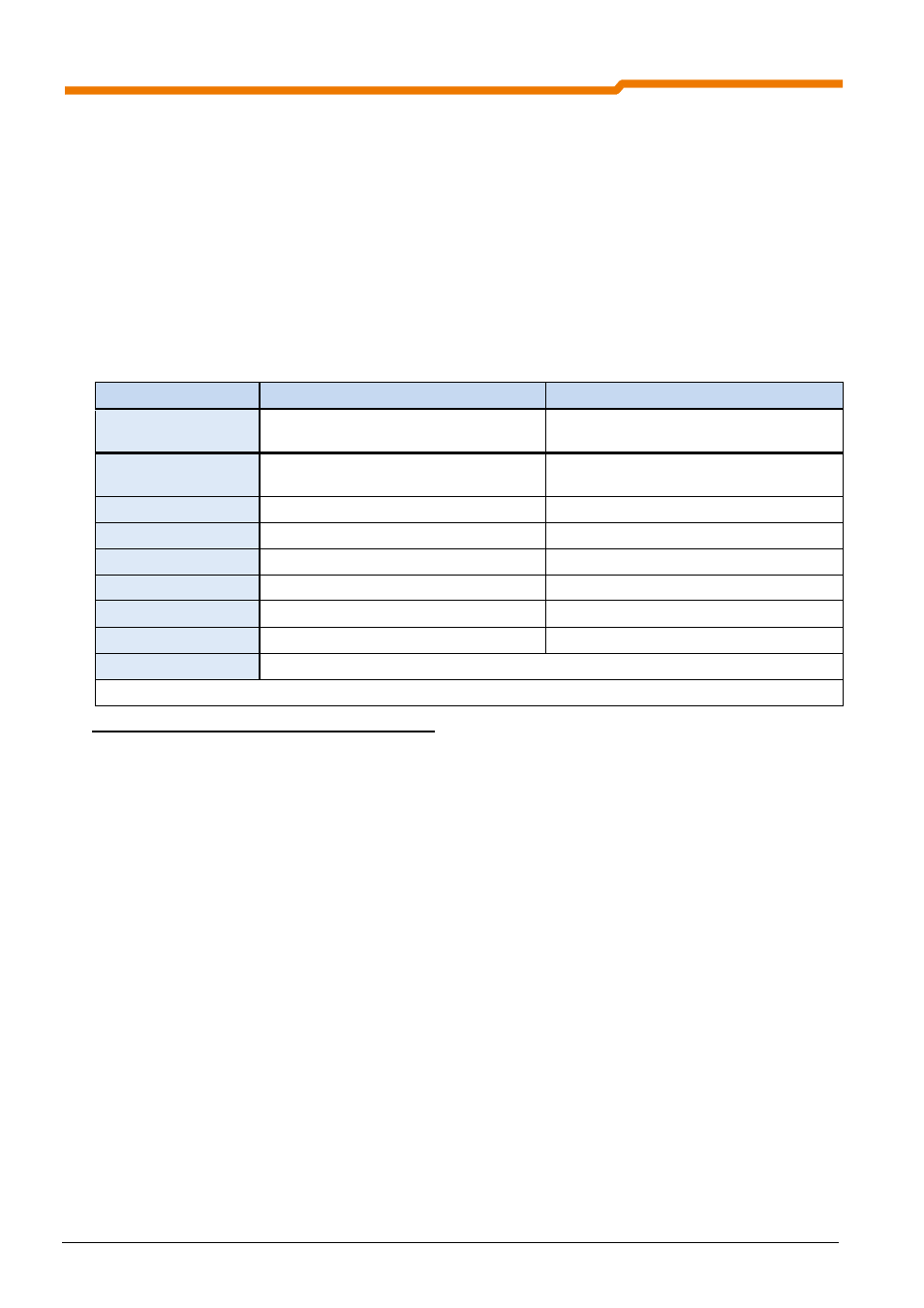 5 ssi encoders | NORD Drivesystems BU0510 User Manual | Page 16 / 81