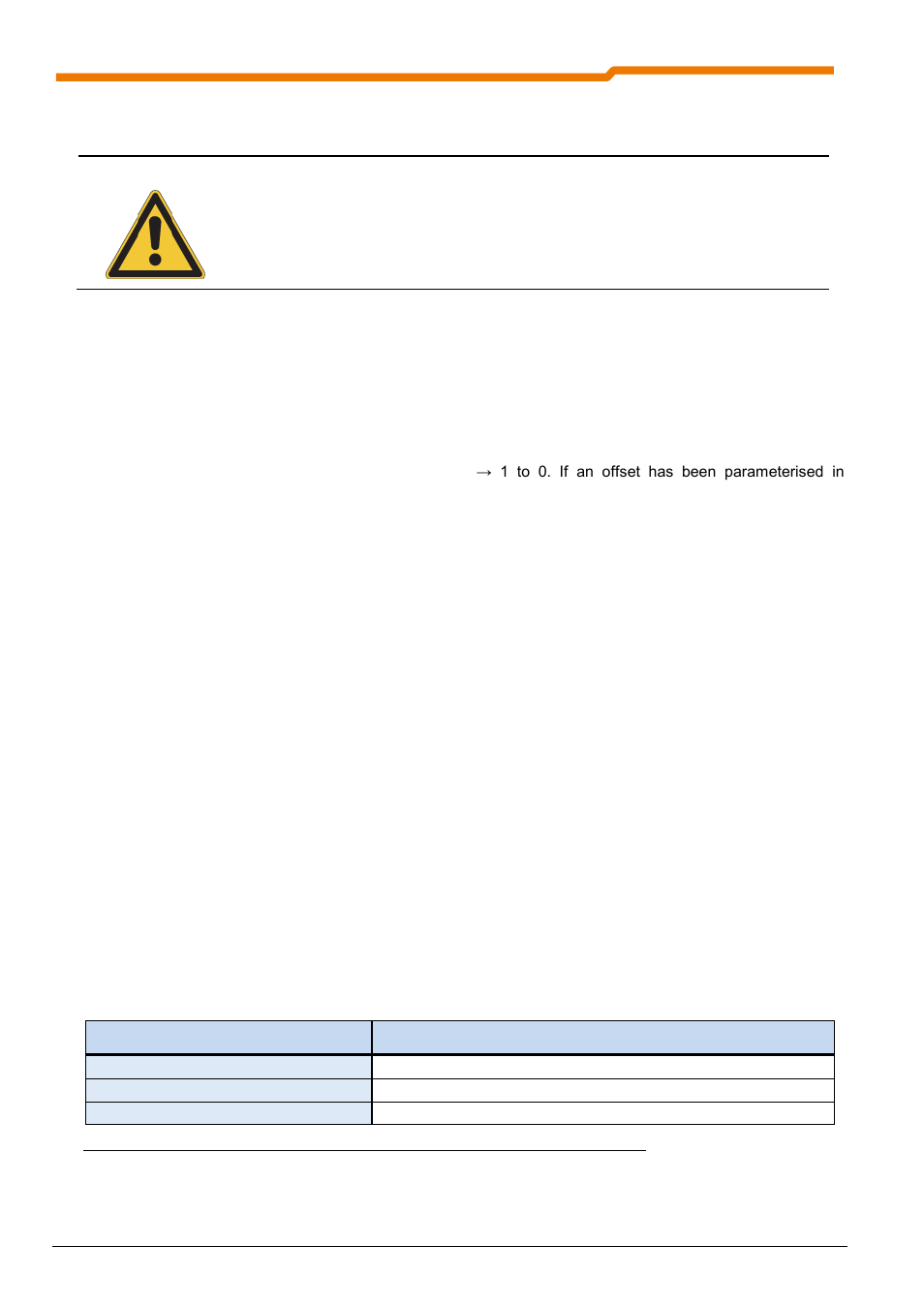 2 position detection with absolute encoders | NORD Drivesystems BU0510 User Manual | Page 22 / 81