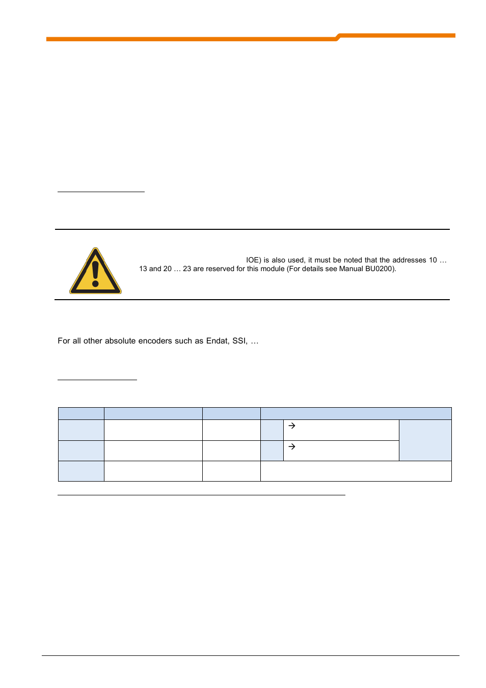 NORD Drivesystems BU0510 User Manual | Page 25 / 81