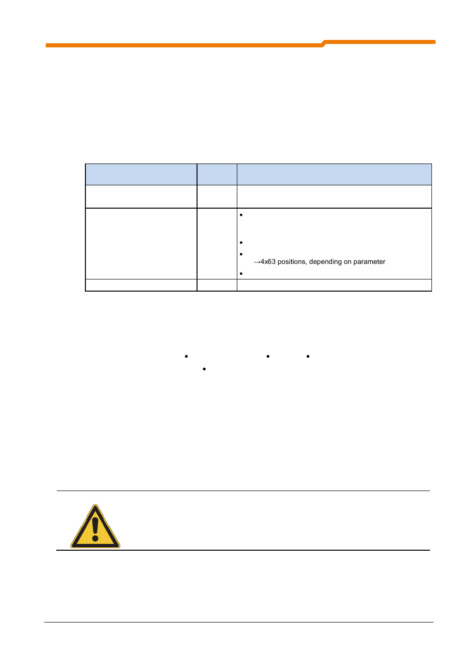 Documentation, Version list, Publisher | Getriebebau nord gmbh & co. kg | NORD Drivesystems BU0510 User Manual | Page 3 / 81