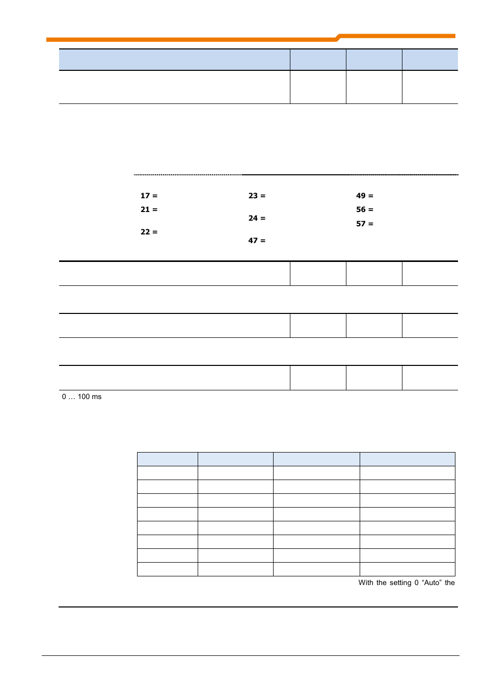 NORD Drivesystems BU0510 User Manual | Page 49 / 81