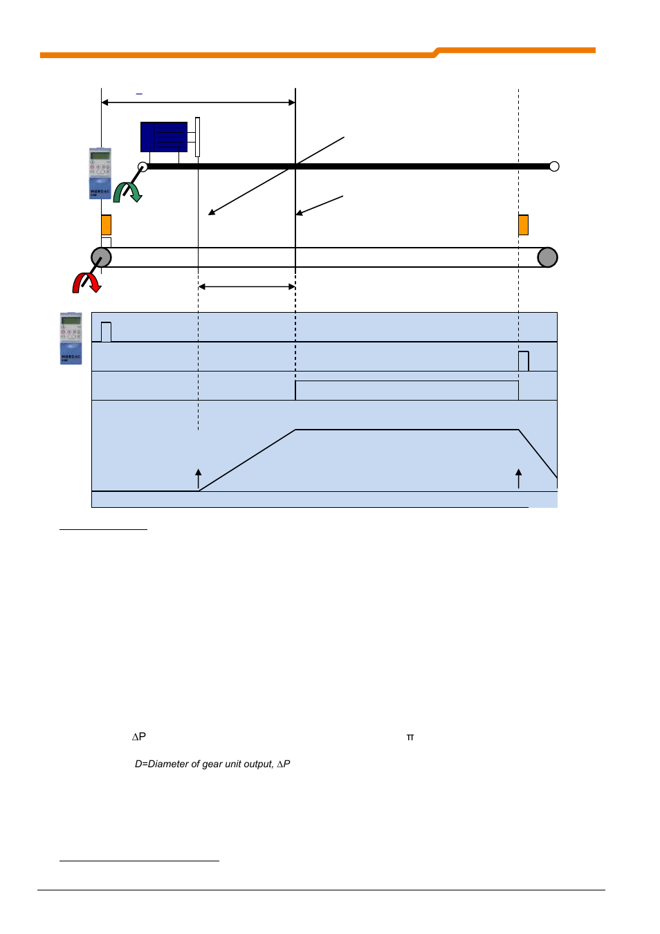 NORD Drivesystems BU0510 User Manual | Page 68 / 81