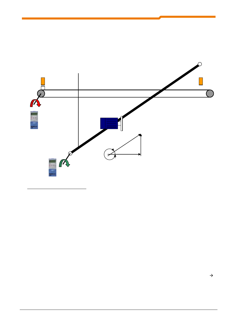 2 diagonal saw, 3 offset switching in synchronous operation, Diagonal saw | Offset switching in synchronous operation | NORD Drivesystems BU0510 User Manual | Page 69 / 81
