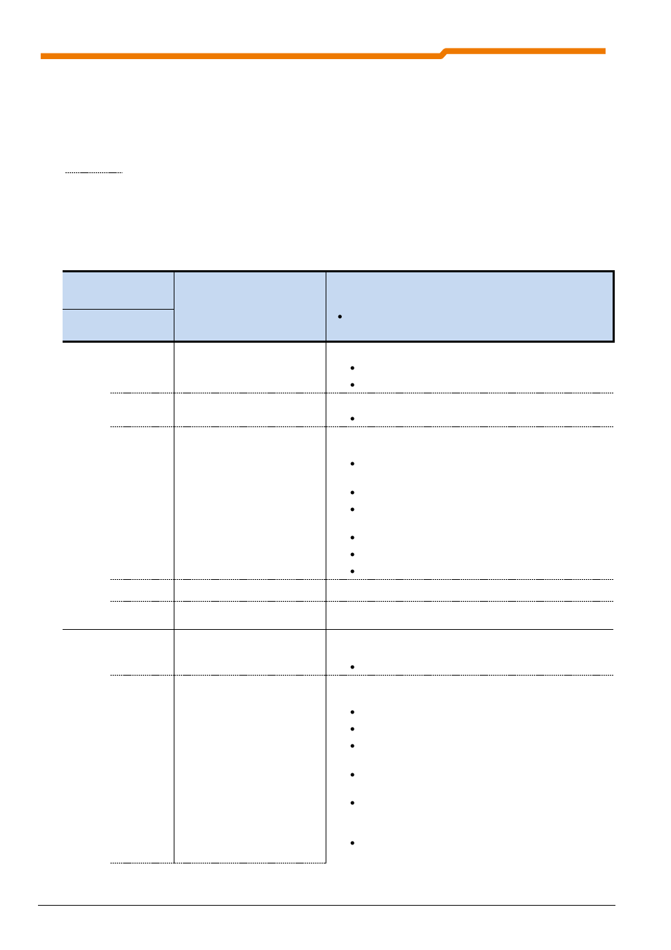 7 troubleshooting, 1 error messages, 7 troubleshooting 7.1 error messages | NORD Drivesystems BU0510 User Manual | Page 70 / 81