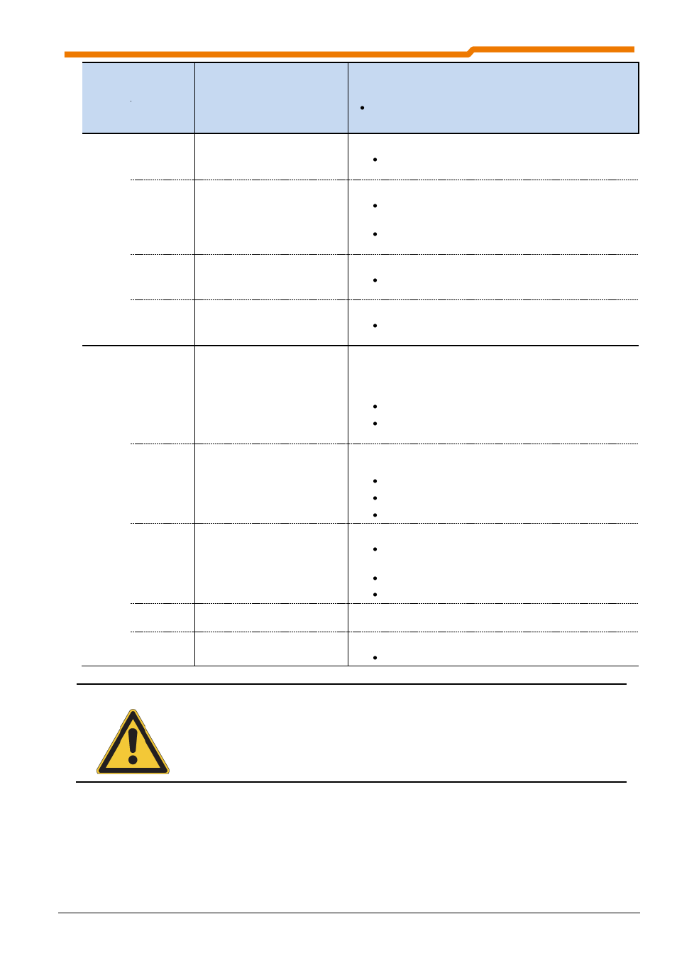 NORD Drivesystems BU0510 User Manual | Page 71 / 81