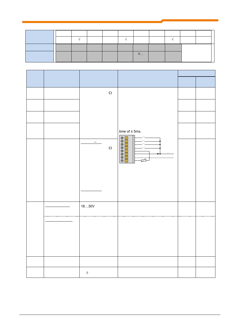 NORD Drivesystems BU0530 User Manual | Page 35 / 56