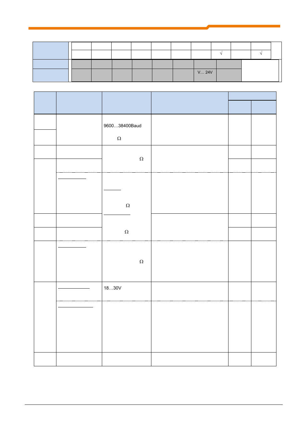 NORD Drivesystems BU0530 User Manual | Page 39 / 56